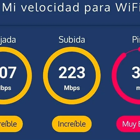 公寓 Playa Bastian 2 Habs, 2 Banos Y Super Terraza