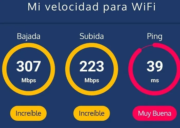 Appartement Playa Bastian: 2 Habs, 2 Banos Y Super Terraza